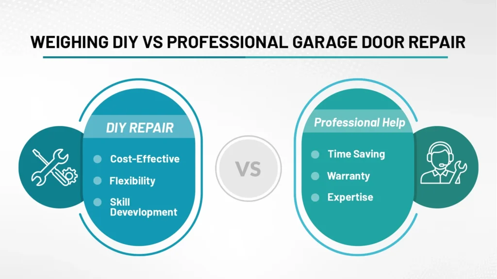 How to Fix a Snapped Garage Door Cable