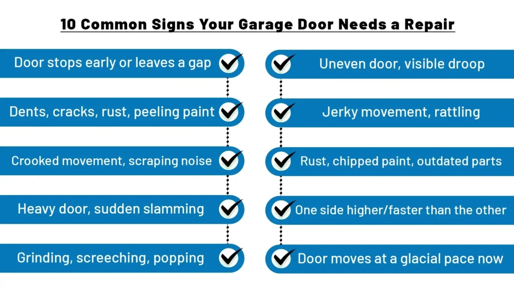 10 Common Signs Your Garage Door Needs a Repair