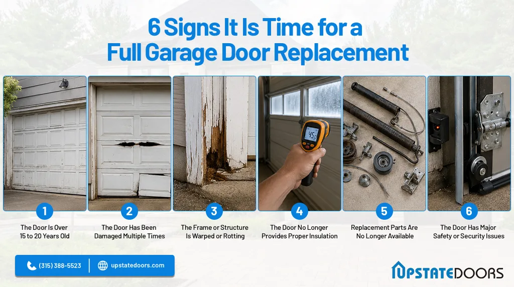 6 Signs It Is Time for a Full Garage Door Replacement